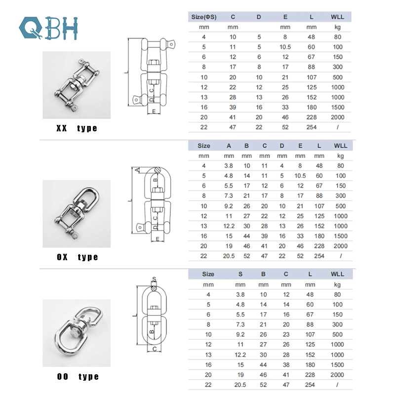 Hot Forging Galvanized Rotating Ring 360 Degree Rotating Stainless Steel Rotating Ring Forged Heterosexual Ring Ootype Oxtype Xxtype