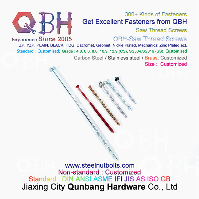 QBH Color Zinc Plated Hex Socket Groove Big Flat Head Self-Drilling Screw 4